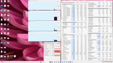 Systeem inactief