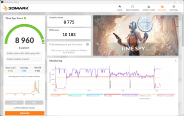 3DMark Time Spy in "Prestaties"