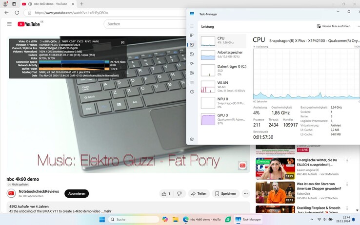Onze YouTube-test: Hoge GPU-belasting, geen dropped frames
