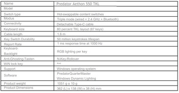 Volledige specificaties van het Aethon 550 TKL gaming toetsenbord (Afbeelding bron: Acer - machine vertaald)
