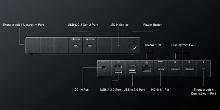 De Anker 778 Thunderbolt Docking Station (12-in-1, Thunderbolt 4). (Beeldbron: Anker)