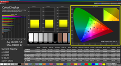 Colorchecker (gekalibreerd)