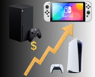 Prijsverhogingen Xbox, Switch en PS5 weergegeven met grafiek (bron: Xbox Gaming, Sony PlayStation, Nintendo of America met bewerkingen)