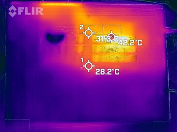 Warmteverlies onder belasting: bodem