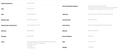 Volledige specificaties van de Windows tablet (Afbeelding bron: Chuwi)