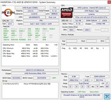 Lenovo IdeaPad Flex 5 HWiNFO64: Systeem samenvatting