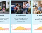 Verschillende levensstijlen vereisen een verschillende systeemdimensionering – aldus PerfectPV.