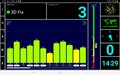 GPS signaal uitgangen