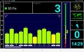 GPS signaal uitgangen