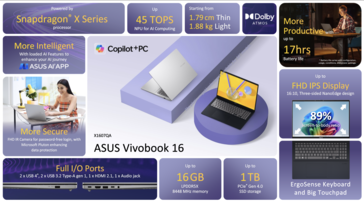 De Asus Vivobook 16 Qualcomm specificaties (Afbeelding bron: Asus)