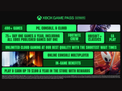 De nieuwe Xbox Game Pass Ultimate promotie (bron: Xbox Wire)