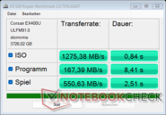 AS SSD - EX400U op Razer Blade 16 USB