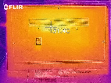 Warmteontwikkeling - Bodem (inactief)