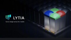 Vivo gebruikt nieuwe LYTIA-sensoren. (Bron: Sony)