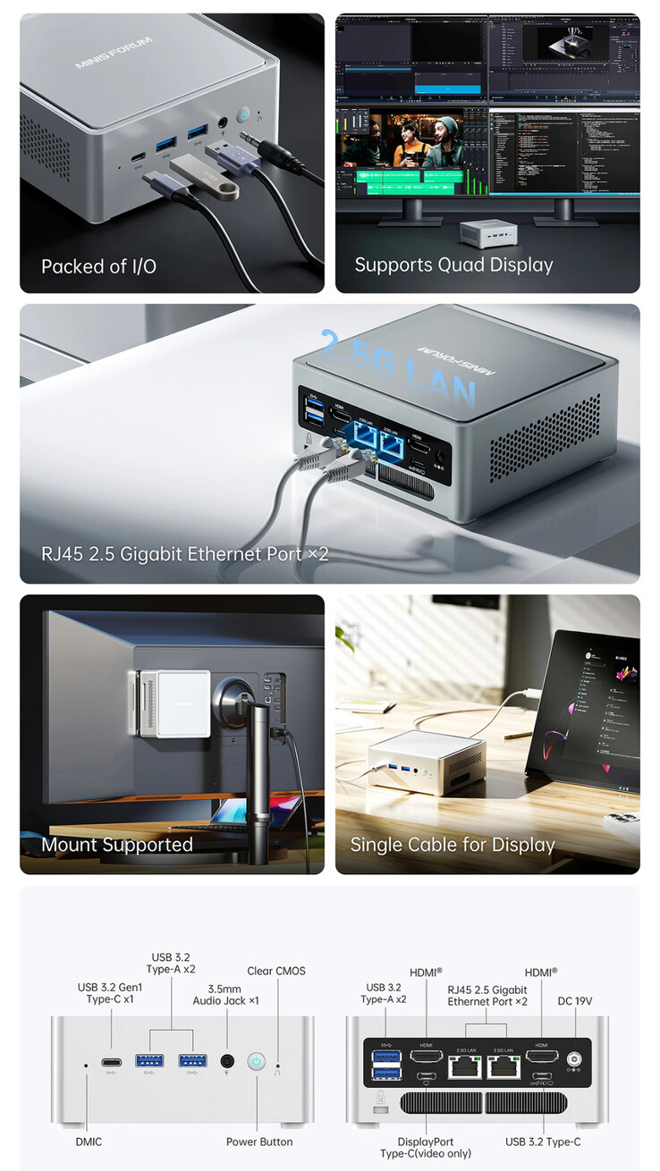 (Afbeeldingsbron: Minisforum)