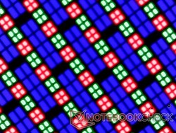 Subpixel matrix