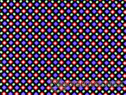 Subpixel matrix