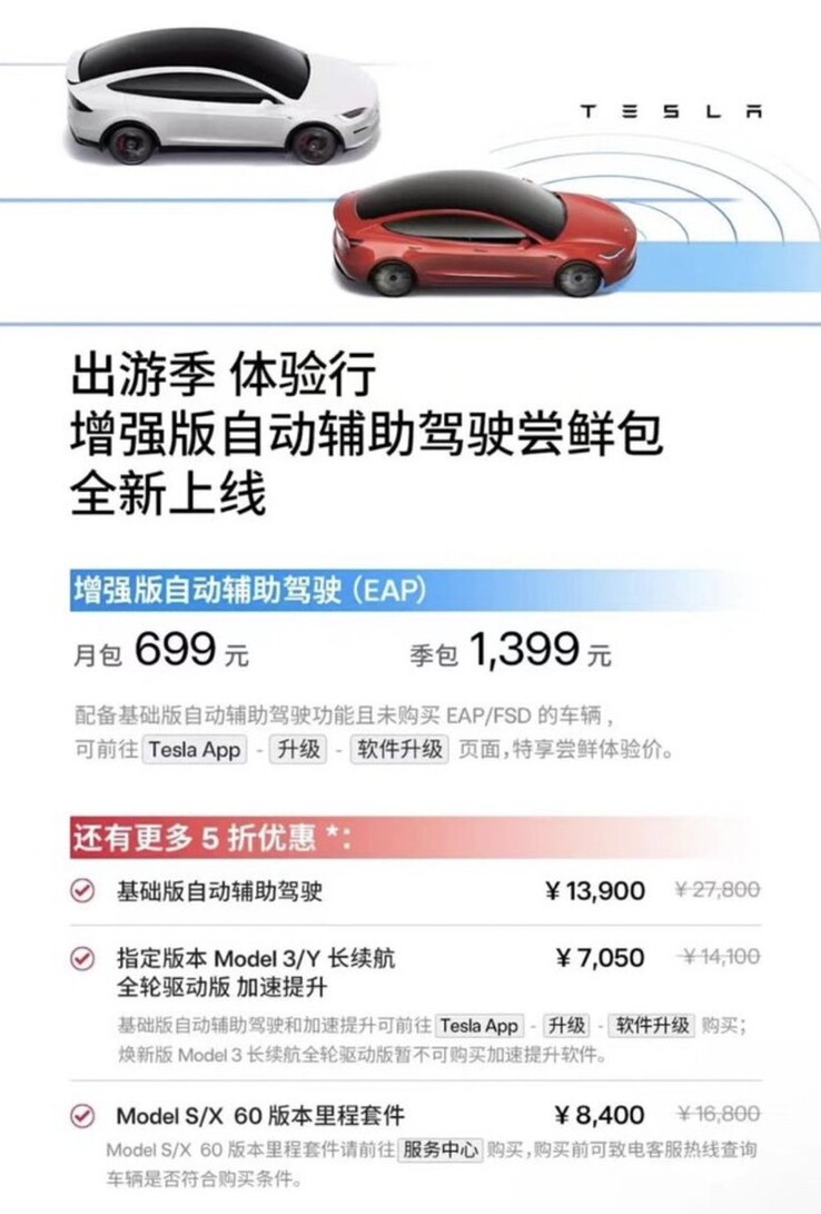 Tesla heeft Enhanced Autopilot-abonnementen in China geprijsd als het FSD-tarief in de VS