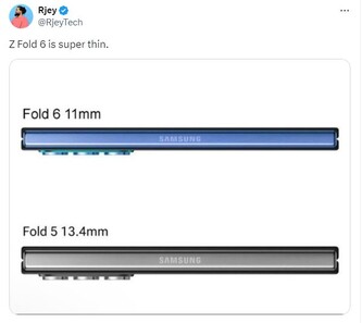 Met een dikte van slechts 11 mm is de aankomende Z Fold 6 volgens de geruchten de dunste Galaxy Z Fold tot nu toe. (Bron: Rjey via Twitter)