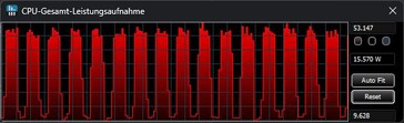 Batterij