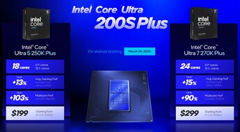 Intel Arrow Lake vernieuwing - Core Ultra 7 270K Plus en Core Ultra 5 250K Plus (Bron: Intel)