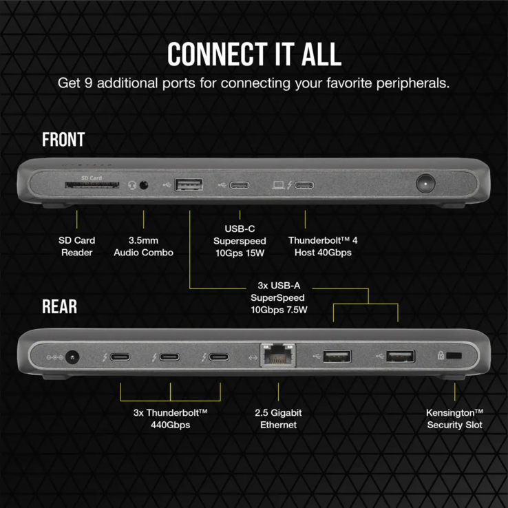 De Corsair TBT200 Thunderbolt 4 Dock. (Beeldbron: Corsair)