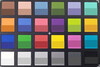 ColorChecker kleuren. Referentiekleur in de onderste helft van elk vlak