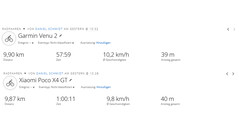 GPS-test: samenvatting