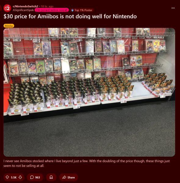 Nintendo amiibo selectie bij detailhandelaar (Afbeelding bron: screenshot, Nintendo Switch 2 subreddit)