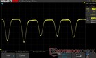 50% helderheid: 370.13 Hz