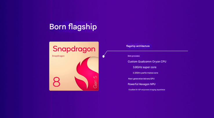 Snapdragon 8 Gen 5 specs (Afbeelding bron: Qualcomm - machine vertaald)