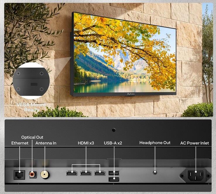 Sylvox Frameless Outdoor TV serie aansluitingen. (Afbeeldingsbron: Sylvox)