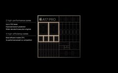 De Apple A17 Pro is opgedoken op Geekbench (afbeelding via Apple)