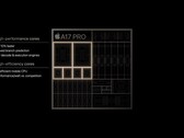 De Apple A17 Pro is opgedoken op Geekbench (afbeelding via Apple)