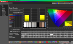 ColorChecker vóór kalibratie