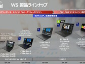 De 2025 Lenovo ThinkPad workstation lineup (bron: Lenovo/ITMedia)