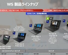 De 2025 Lenovo ThinkPad workstation lineup (bron: Lenovo/ITMedia)