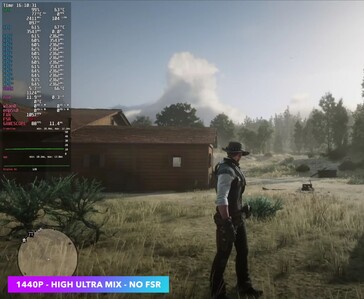 Red Dead Redemption 2 draait op de Steam Machine in 1440p met de instellingen „High“ en „Ultra“
