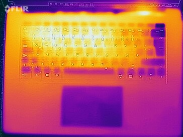 Oppervlaktetemperaturen bij de stresstest (boven)