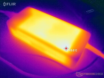 AC adapter bereikt meer dan 45 C bij langdurige belasting