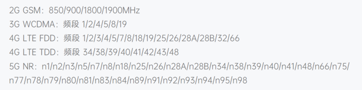 De netwerkbanden die door de OnePlus 16 worden ondersteund. Helaas ontbreekt 4G-band 20.