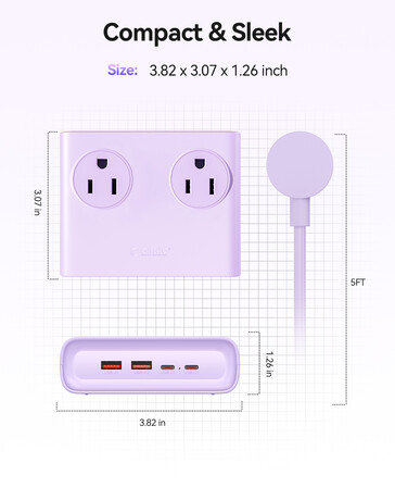 De afmetingen van de Orico Power Strip (Afbeelding bron: Orico)