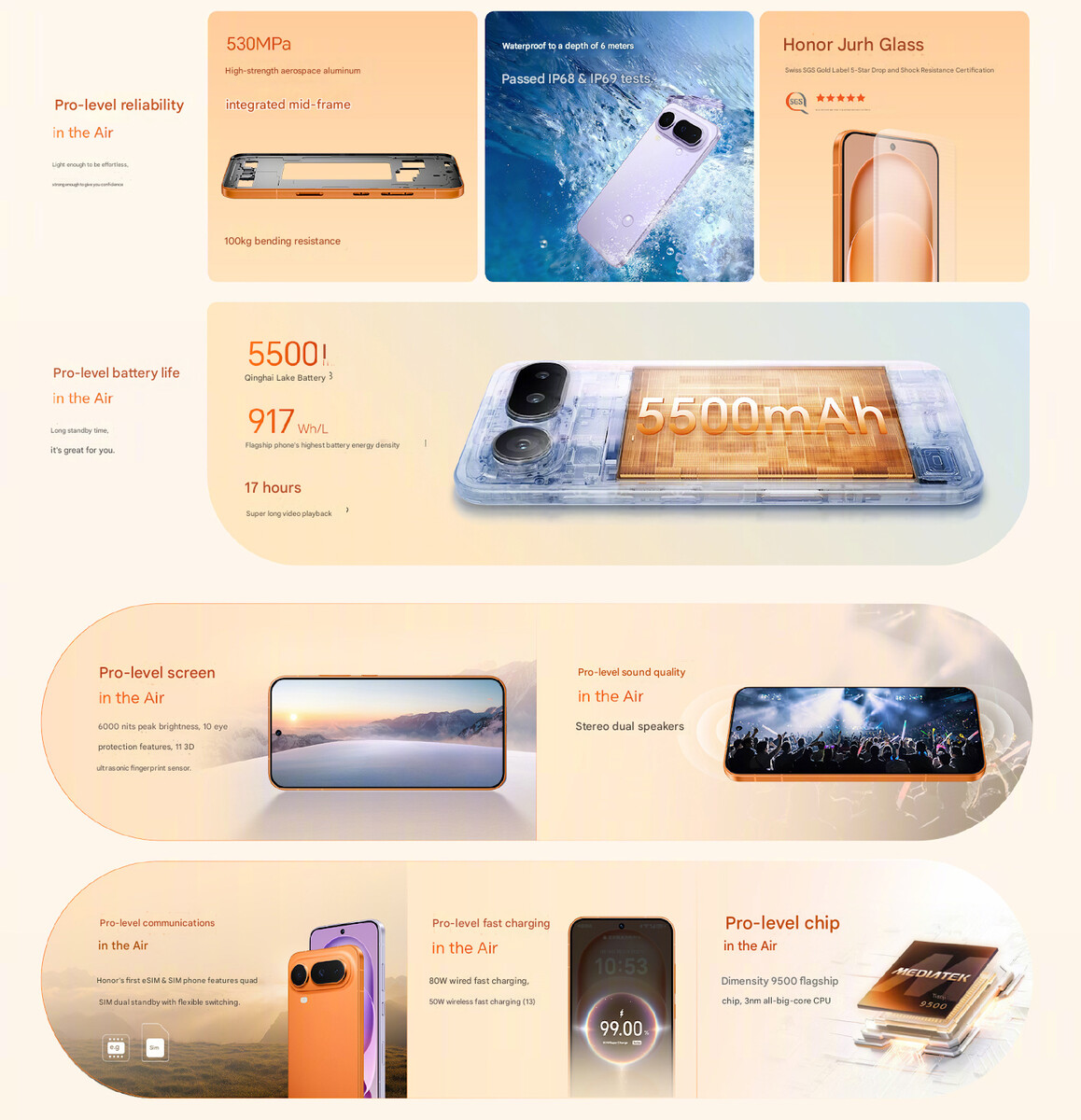 Andere hoogtepunten van de telefoon (Afbeelding bron: Honor - machine vertaald)