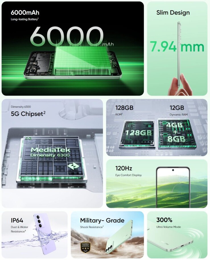 De belangrijkste kenmerken van de Realme C73 5G (Afbeelding bron: Realme)
