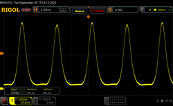 PWM bij minimale helderheid met 480 Hz functie geactiveerd (amplitude: 14,56 %)