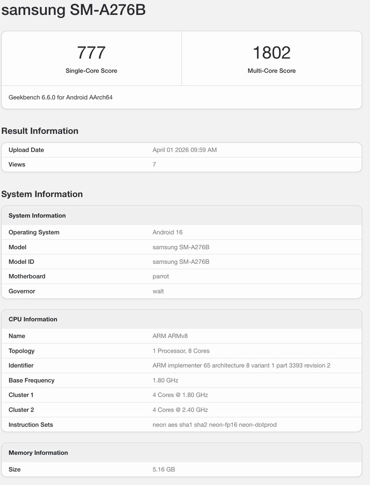 Geekbench-vermelding van de aankomende telefoon van Samsung.
