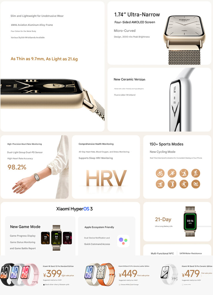 Belangrijkste highlights van de Xiaomi Smart Band 10 Pro (machinaal vertaald)
