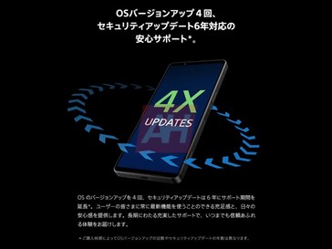 Uitgelekte marketingafbeeldingen voor Xperia 1 VII tonen 4 OS-updates en 6 jaar beveiligingsupdates. (Afbeeldingsbron: Android Headlines)