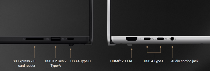 Poorten en aansluitmogelijkheden van de Asus ProArt P16