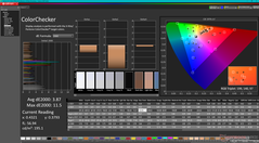 ColorChecker (AdobeRGB-voorinstelling)